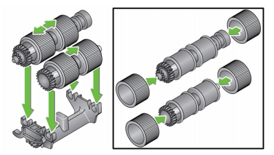 スキャンステーションのタイヤ交換